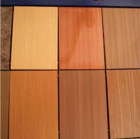 Bescherm gebouwen met PVDF-aluminiumcompositpanelen Ultieme oplossing voor hedendaagse bouw
