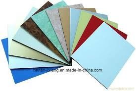 Hedendaagse constructie PVDF aluminiumcomposite panel Hoge hardheid en eenvoudig onderhoud voor langdurige bescherming
