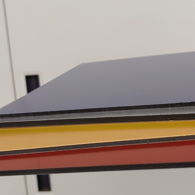 1220*2440*3 PE Aluminium de Samengestelde Comité Bladen van ACS 1500mm zwm-87