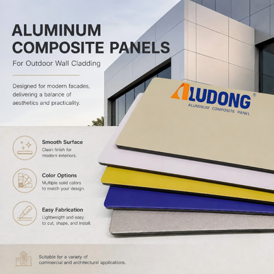 ALUDONG aluminium composiet paneel met Euro-standaard en kwaliteit